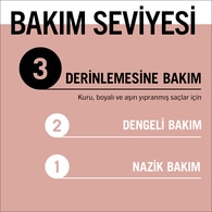 Gliss Şampuan Deep Repair 400 ml
