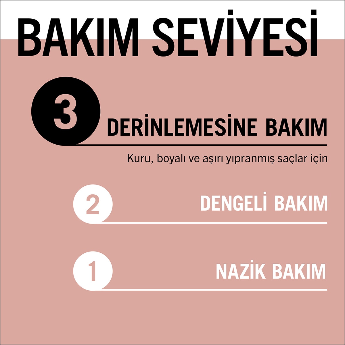  GLISS GLISS Gliss Şampuan Deep Repair 400 ml  1 of 7 