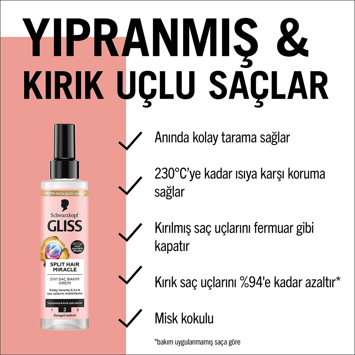 GLISS GLISS Gliss Split Hair Miracle Kırık Uçları Mühürleyen Sıvı Saç Bakım Kremi İyonik Kompleks ve Üzüm Çekirdeği Yağı ile 200 ml 1 of 7