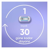 GILLETTE VENUS GILLETTE VENUS Gillette Venus Extra Smooth Swirl Tıraş Makinesi + Yedek Başlık 1 of 10