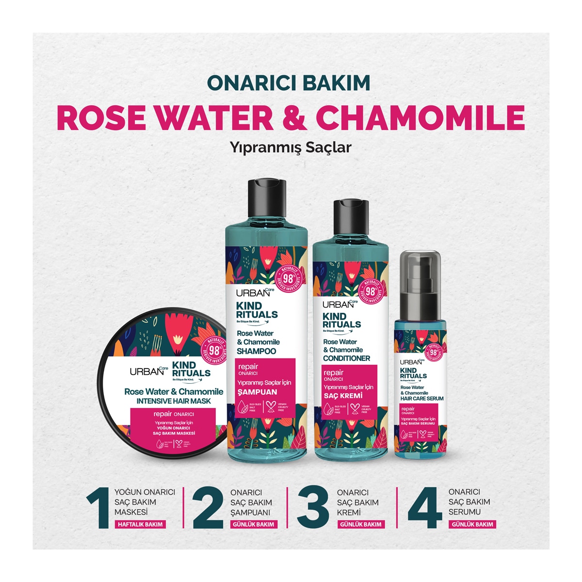 URBAN CARE EXC. Urban Care Kind Rituals Saç Maskesi Rose Water230