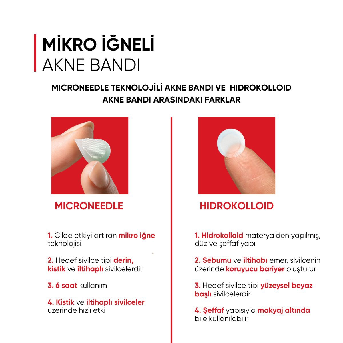  MIA KLINIKA MIA KLINIKA Mia Klinika Leke Karşıtı Mikro İğneli Akne Bandı 6 Adet  1 of 5 