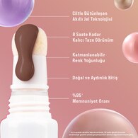 SHOW BY PASTEL SHOW BY PASTEL EXC. SHOW BY PASTEL DEWY DEEP CONTOUR 92 1 of 7