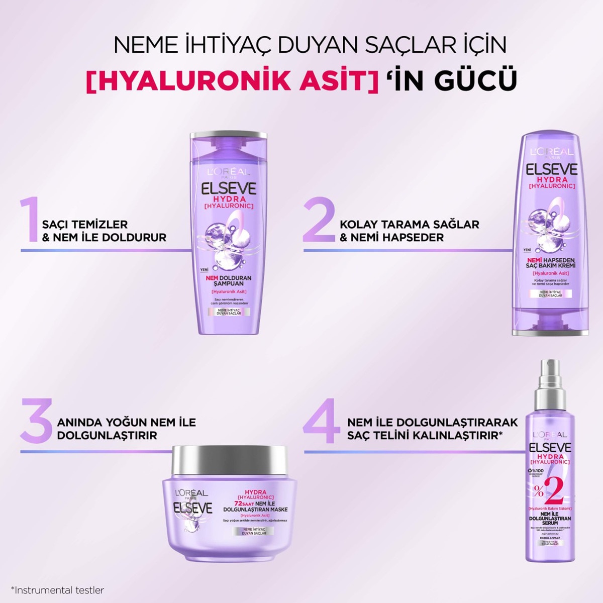  ELSEVE ELSEVE Elseve Hydra [Hyaluronic] 72 Saat Nem ile Dolgunlaştıran Maske 300 ml  1 of 6 