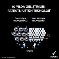 Rexona Men Erkek Sprey Deodorant Invisible Ice Fresh 72 Saat Kesintisiz Üstün Koruma 150 ml