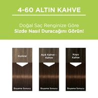 Palette Kalıcı Doğal Renkler Saç Boyası 4-60 Açık Çikolata Kahve