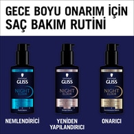 Gliss Night Elixir Saç Serumu Split Hair Miracle 100 ml