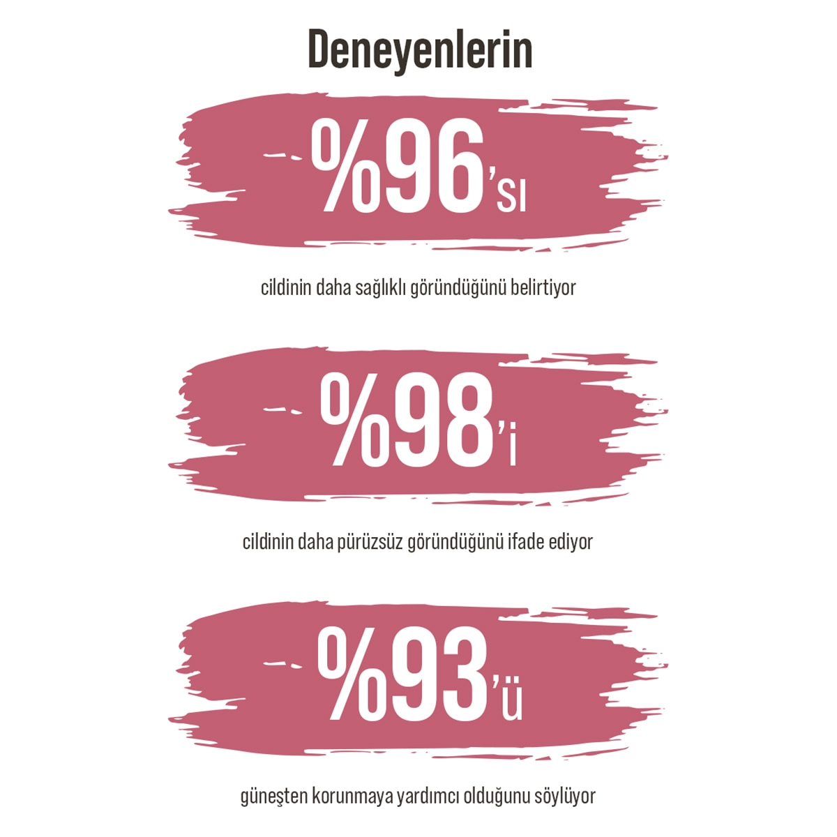  SKIN SENSUAL SKIN SENSUAL Skin Sensual SPF 50+ BB Krem Dark 50 ml  1 of 9 