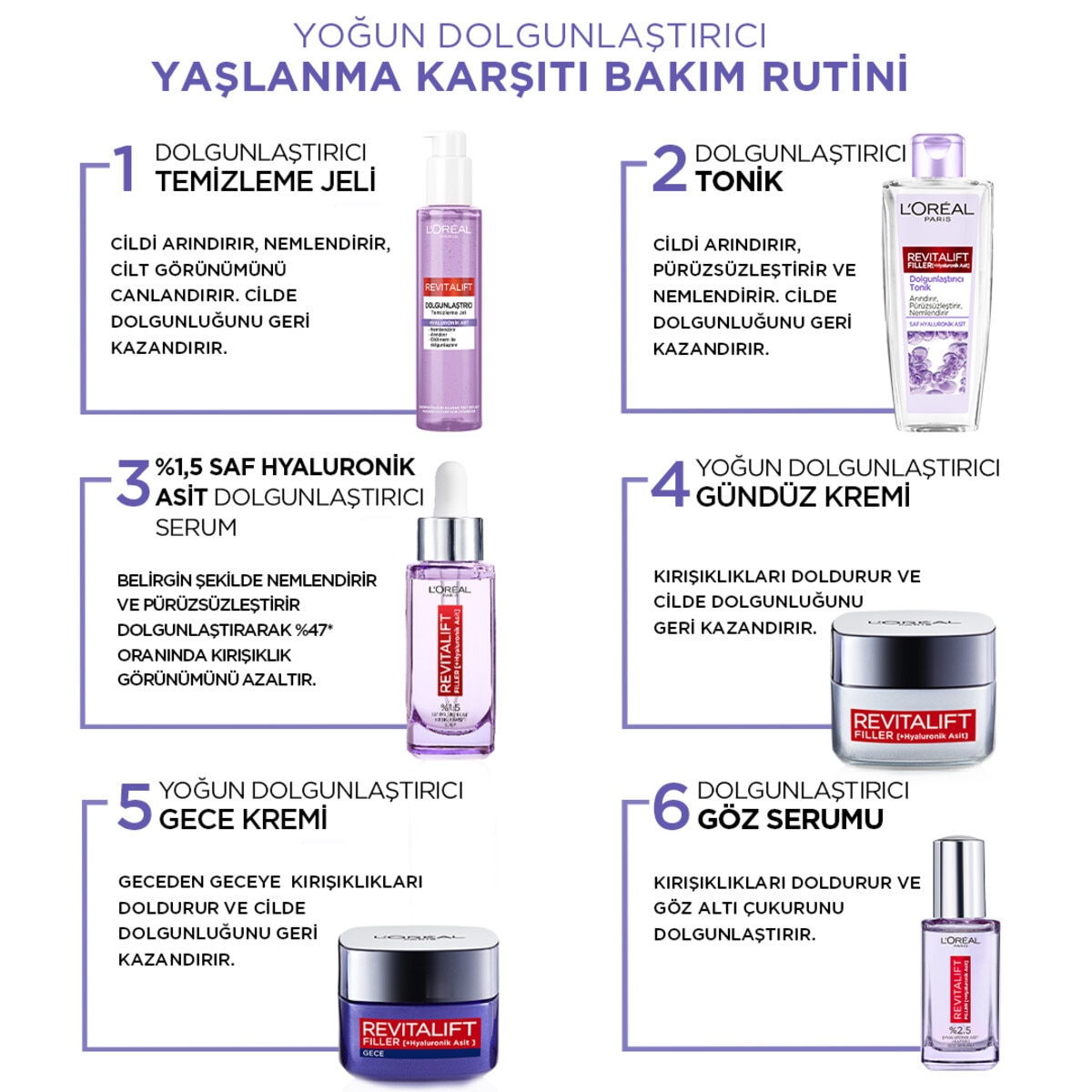  undefined LOREAL PARIS L'Oreal Paris Revitalift Filler Dolgunlaştırıcı Hyaluronik Asit Temizleme Jeli 150 ml  1 of 5 