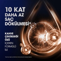 Clear Men Kepeğe Karşı Etkili Şampuan Saç Dökülmesine Karşı 350 ml