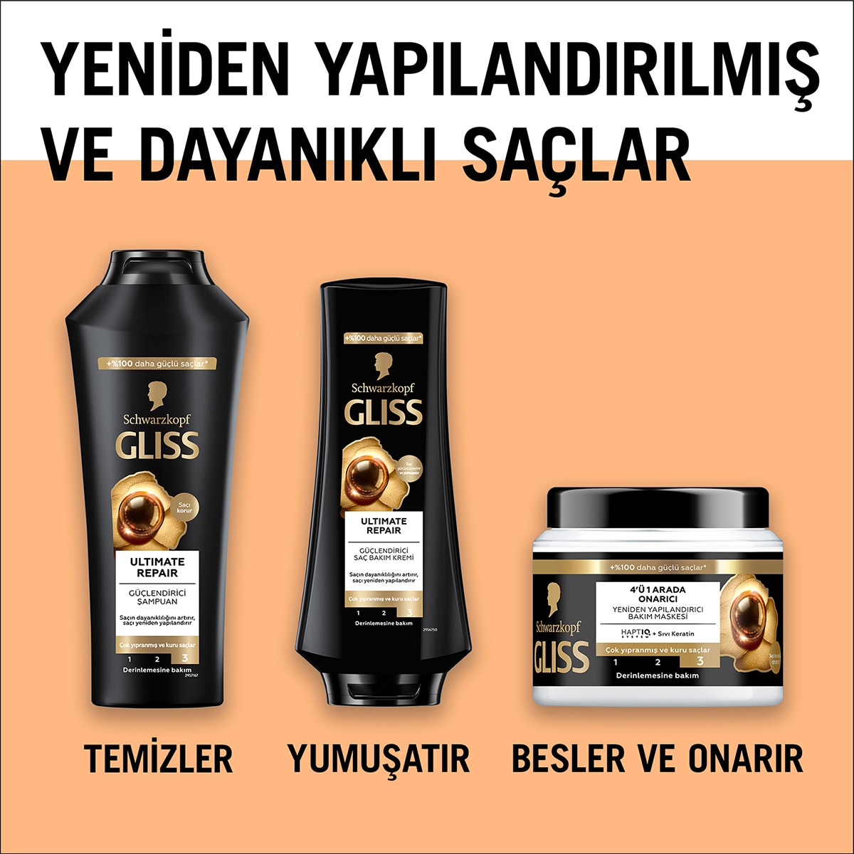  GLISS GLISS Gliss 4'ü 1 Arada Ultimate Repair Onarıcı Saç Bakım Maskesi Sıvı Keratin ile 400 ml  1 of 7 