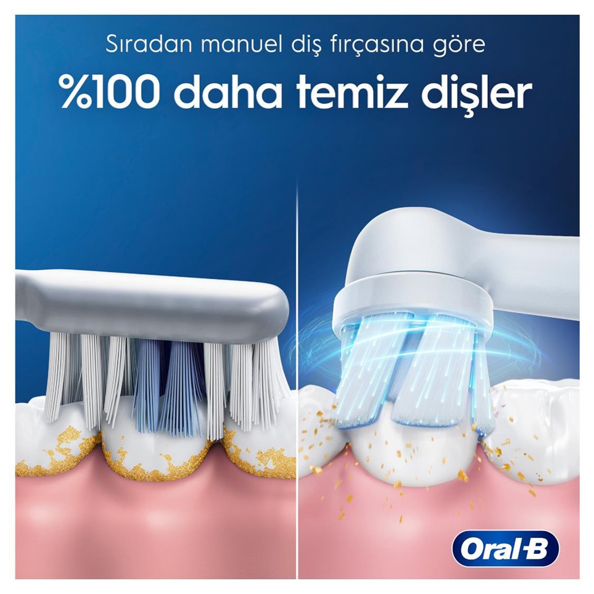  ORAL-B ORAL-B ORAL-B İO2 AKILLI DİŞ FIRÇASI SİYAH&YEŞİL 2'Lİ SET  1 of 7 