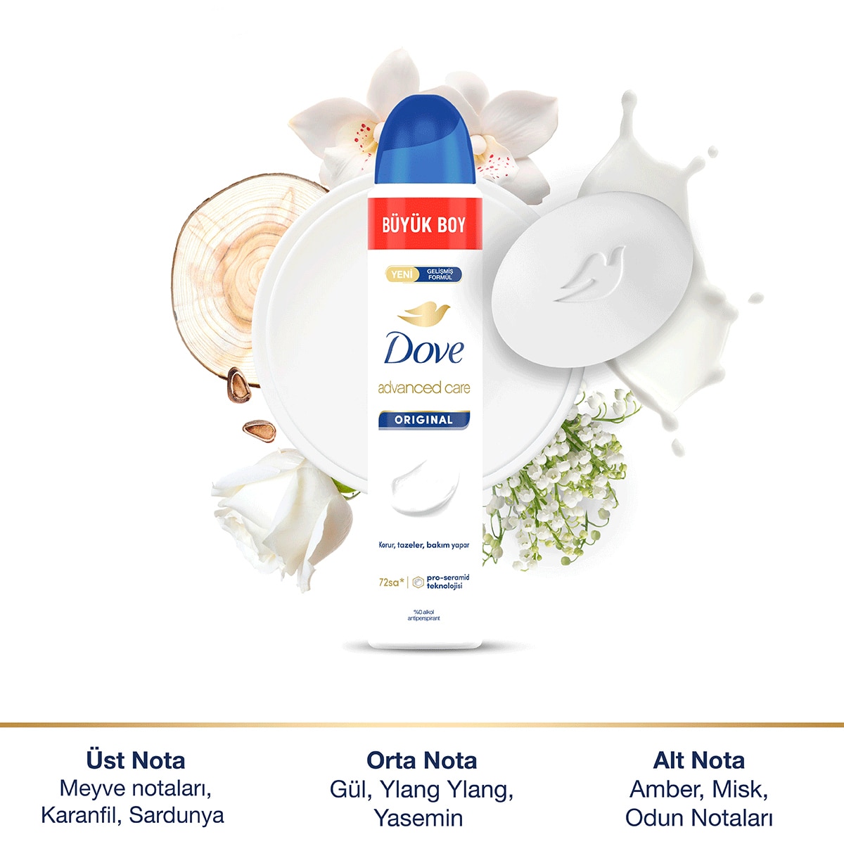 DOVE DOVE Dove Kadın Sprey Deodorant 1/4 Nemlendirici Krem Original Büyük Boy 200 ml 1 of 10