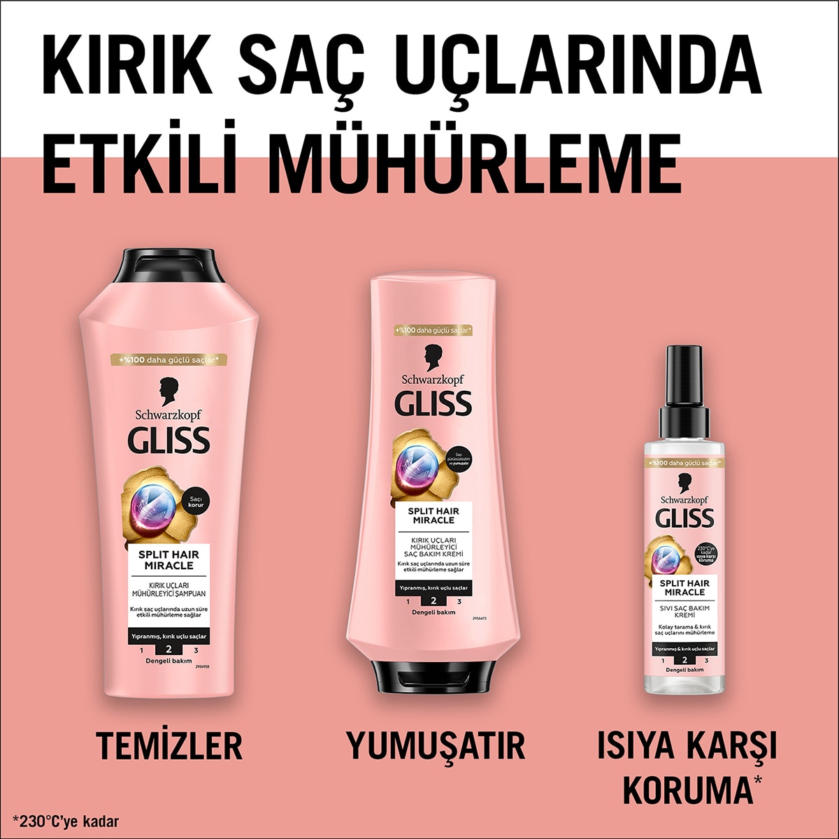 GLISS GLISS Gliss Şampuan Split Hair Miracle 400 ml 1 of 7