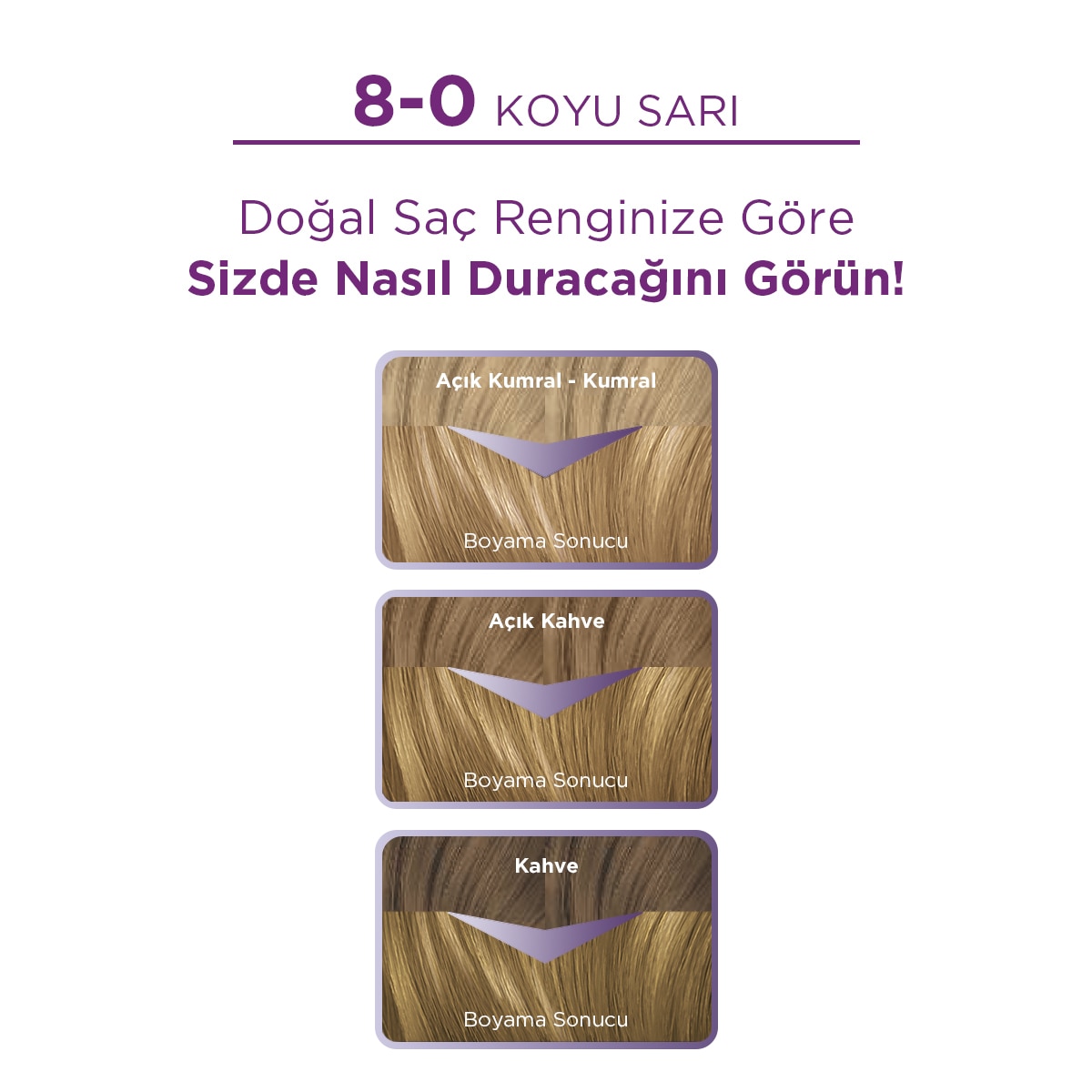  PALETTE NATURAL COLORS PALETTE NATURAL COLORS Palette Göz Alıcı Renkler Saç Boyası Koyu Sarı 8-0  1 of 10 