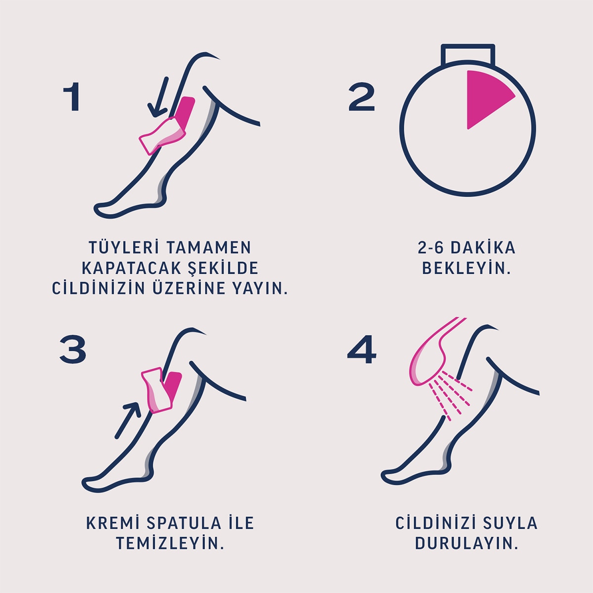  VEET VEET Veet Profesyonel Tüy Dökücü Krem Bacak ve Vücut 100 ml  1 of 8 