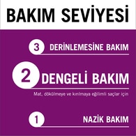 Glıss Sıvı Saç Kremi Full Hair Wonder 200 ml