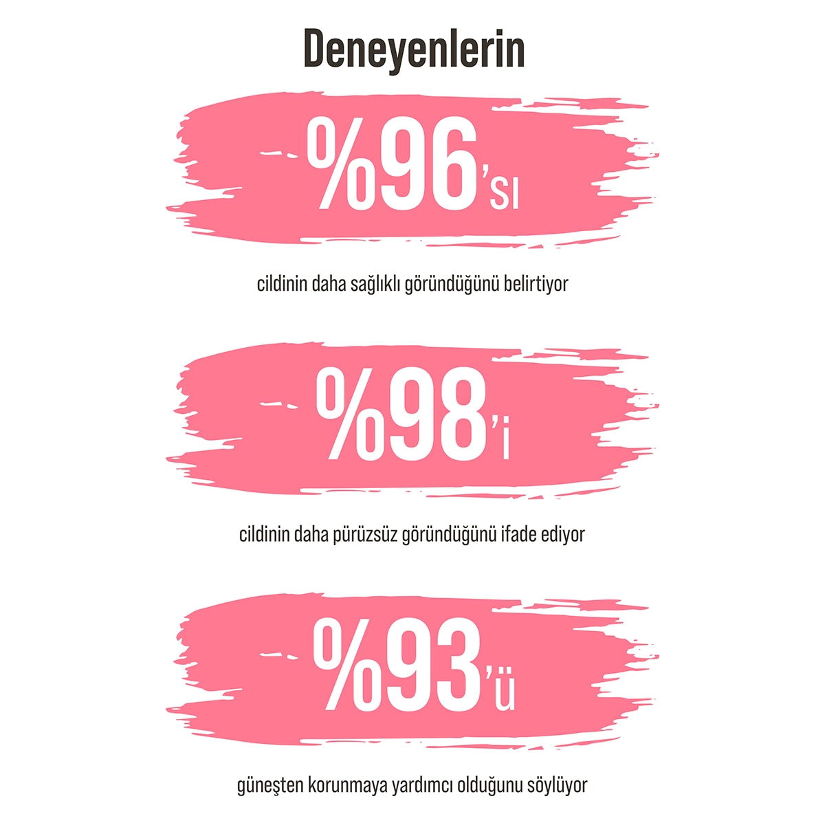 SKIN SENSUAL SKIN SENSUAL SKIN SENSUAL SPF 50+ BB KREM MEDIUM 50ML 1 of 9