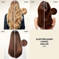 Pantene Saç Kremi Miracle Güç&Parlaklık 220 ml