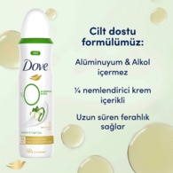 Dove Kadın Deodorant %0 Alüminyum Salatalık & Yeşil Çay 150 ml