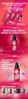 Elidor Isı İle Aktifleşen Keratin Bakım Kürü Brezilya Keratin Terapisi Hidrolize Keratin Marula Yağı E Vitamini 90 ml
