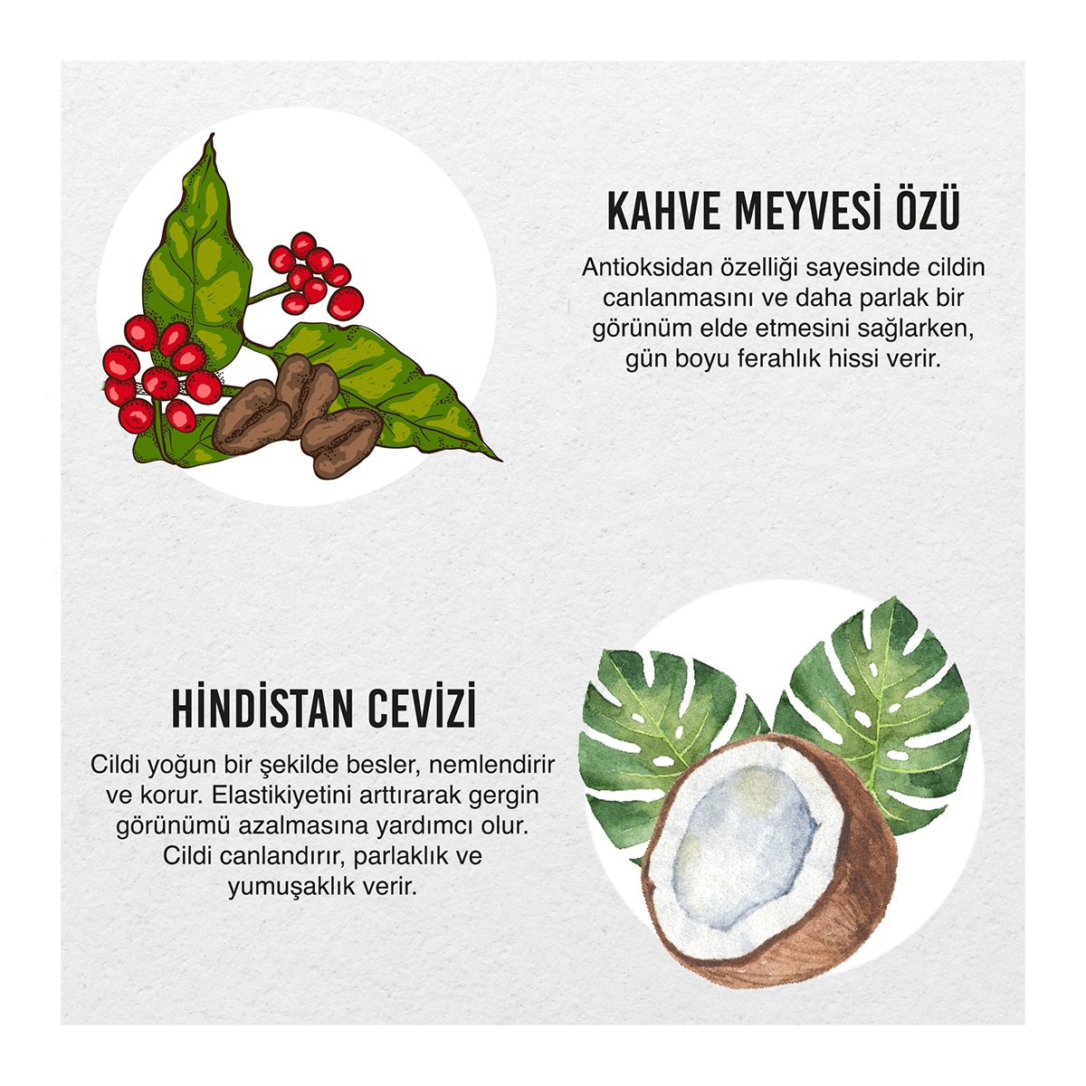  URBAN CARE URBAN CARE Urban Care Coconut Coffee Yenileyici ve Pürüzsüzleştirici Şekerli Vücut Peelingi 200 ml  1 of 7 