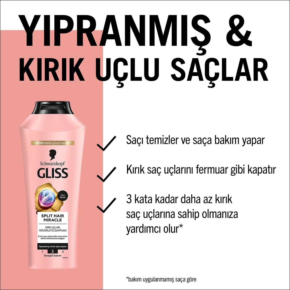GLISS GLISS Gliss Şampuan Split Hair Miracle 400 ml 1 of 7