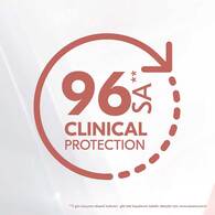 Rexona Clinical Protection Kadın Stick