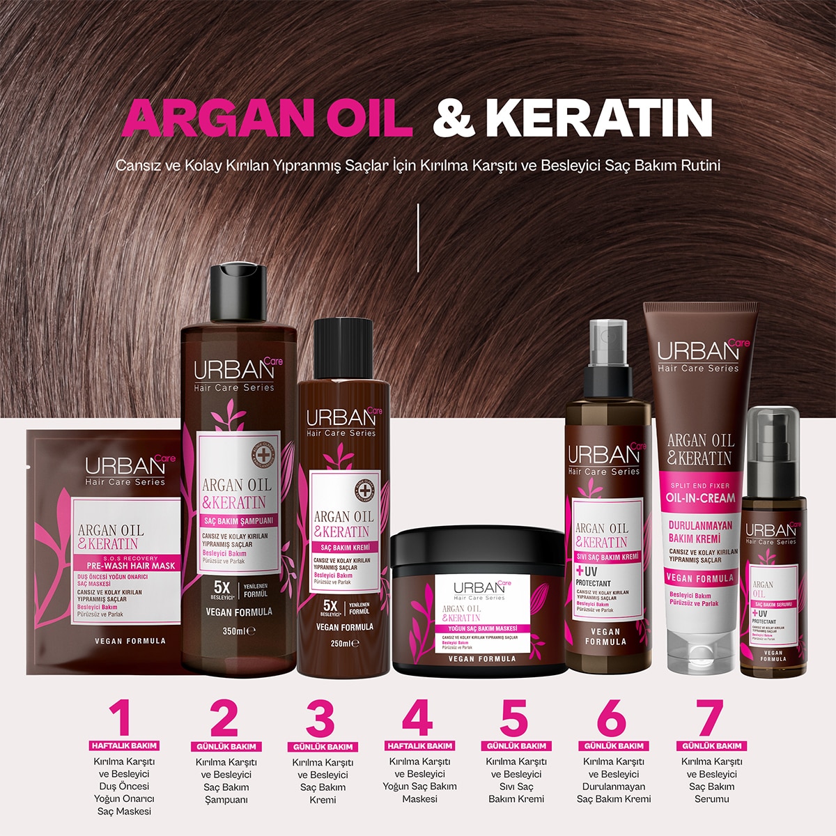  URBAN CARE URBAN CARE Urban Care Argan Yağı & Keratin Besleyici ve Kırılma Karşıtı Saç Bakım Kremi 250 ml  1 of 6 