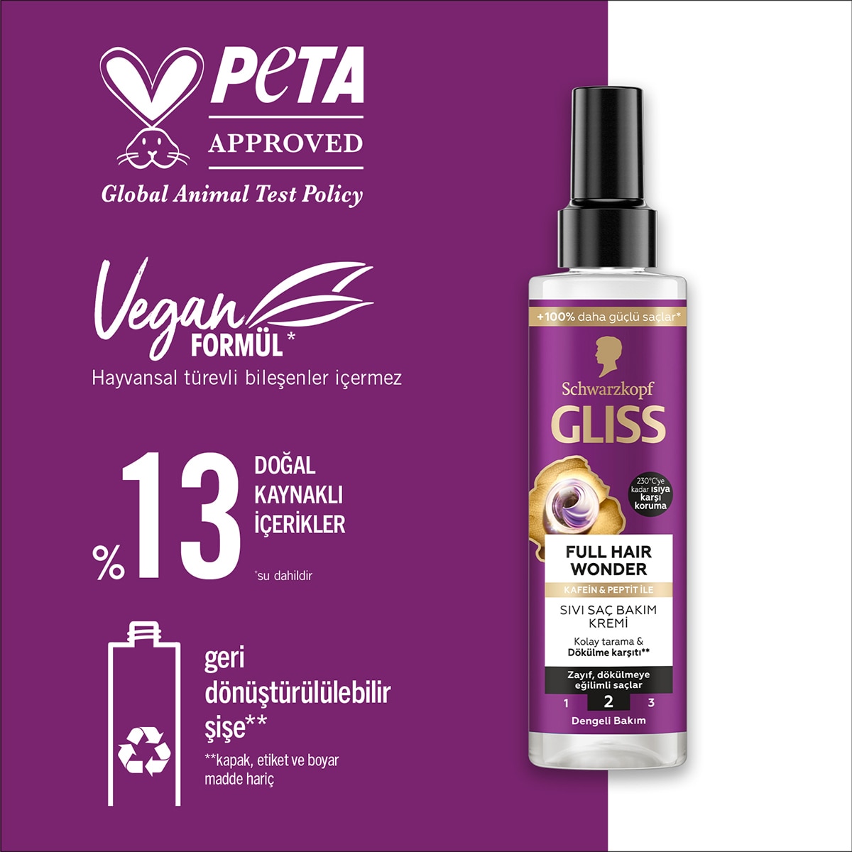  GLISS GLISS Glıss Sıvı Saç Kremi Full Hair Wonder 200 ml  1 of 9 