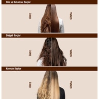 Yoon Brezilya Keratin Saç Botoks Seti 3x100 ml
