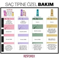 Restorex Sıvı Saç Kremi 200 ml