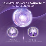 Clear Scalpceuticals Şampuan + Serum 2'li Set