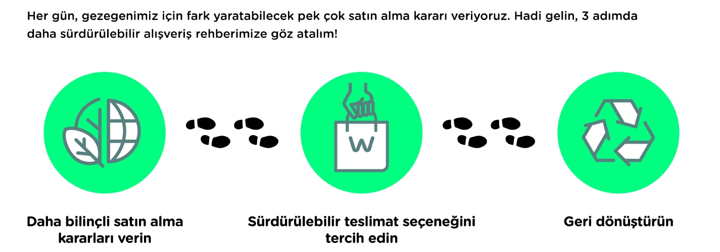 surdurulebilir-yasam